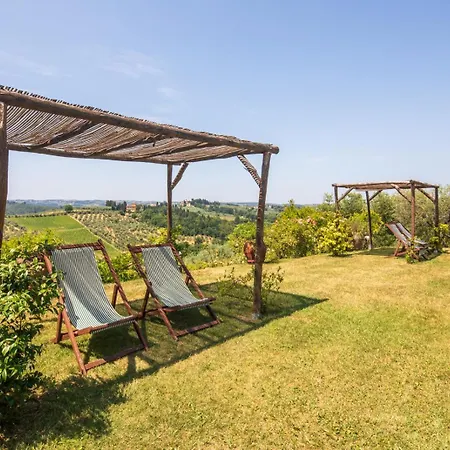 Villa Oliveta Impruneta